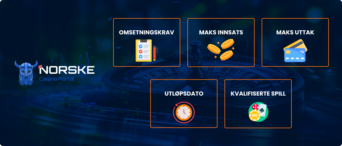 100 kr uten innskudd vilkår og betingelser